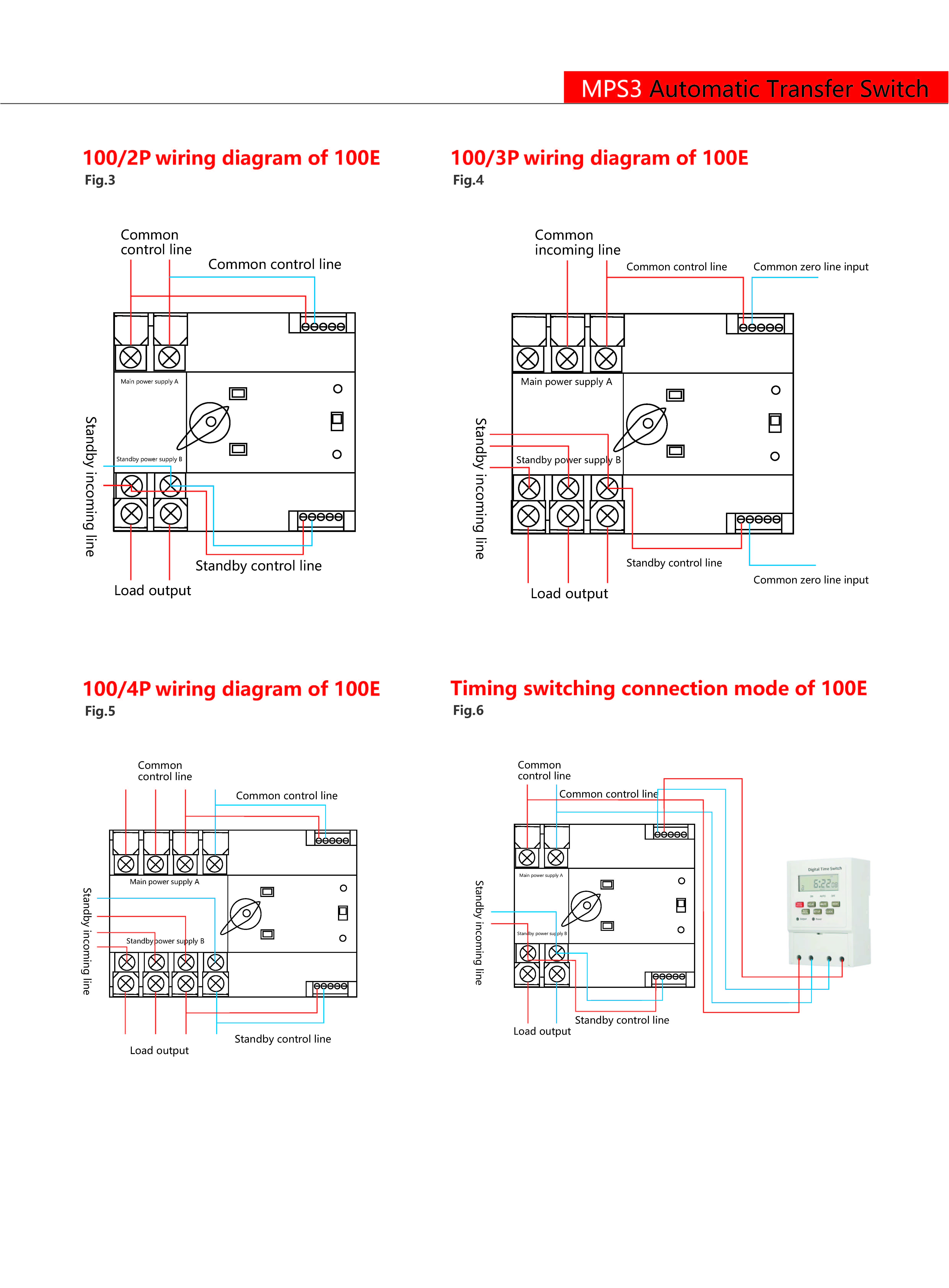 Technical Drawing
